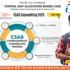 MCA in Cloud Computing & DevOps at Chandigarh University (CU): Eligibility, Scholarships, Registration, Admission Process 2025, Fees, Syllabus, Placement & More